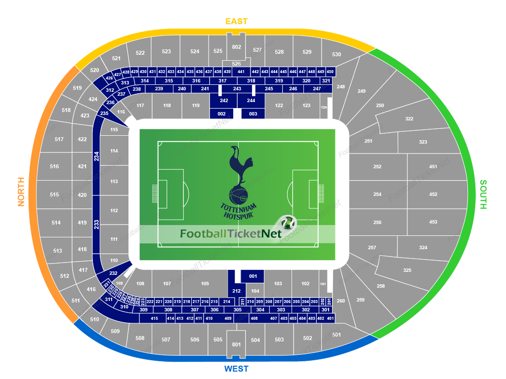 Tottenham Hotspur vs Liverpool 11/01/2020 | Football ...